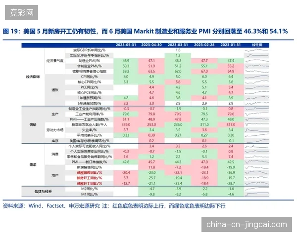 多哈赛事旗舰店复盘：积分抵扣模式如何实现衍生品库存的快速消解与回笼